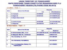 Image of Bird Flu 17