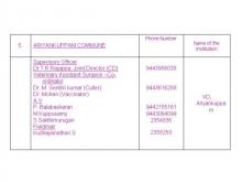 Image of Bird Flu 22