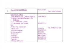 Image of Bird Flu 23