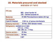 Image of Bird Flu 32